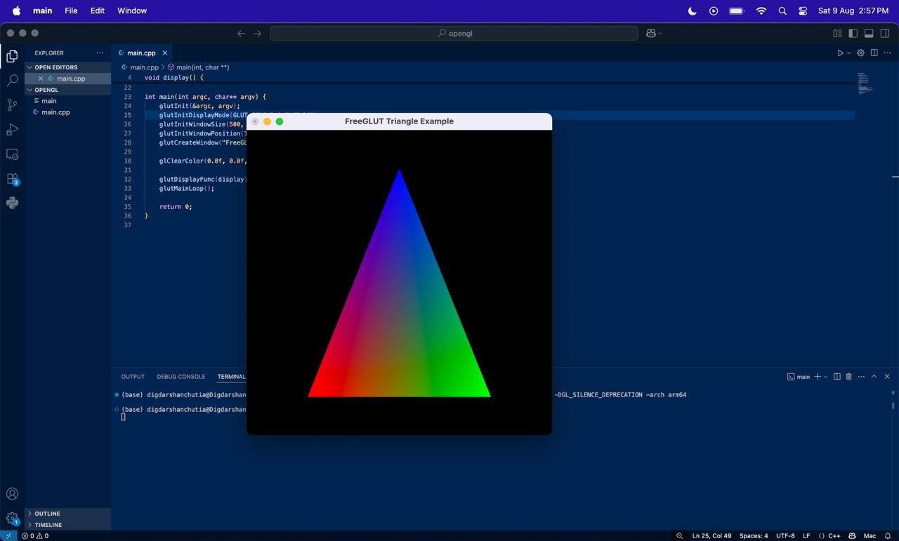 gpu image